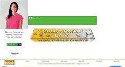 Desktop Screenshot of goldmarketdata.com