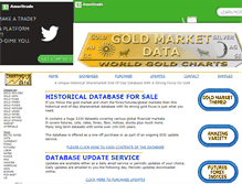 Tablet Screenshot of goldmarketdata.com